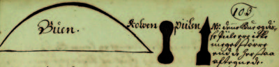 Gand tenkt som piler er først nevnt av Olaus Magnus (1490-1557). Siden er gand som en pil nevnt av flere misjonærer. I «Nærøymanuskriptet» (1723) har presten Johan Randulf (1686-1735) tegnet to varianter av Finnskuddet - en pil og en butt kolbe, samt buen som ganden skytes ut med. Buen og pilene er ikke større enn en finger. Følgeteksten til tegningen er omtrent slik: Når noaiden vil tilføye et menneske de er vred på, skade og lemlestelse, enten uvennen er nær eller fjern, da bruker de en bue gjort av reinshorn og en kolbe eller pil…vil de nu lemleste ham på arm eller ben … da skyter de med kolben mot et bilde av den kroppsdel de vil ramme. Men vil de gi ham et åpent sår eller en kontinuerlig pine mellom hud og kjøtt, da skyter de med den spisse pil. Illustrasjon: XA Qv. 374, NTNU UB 