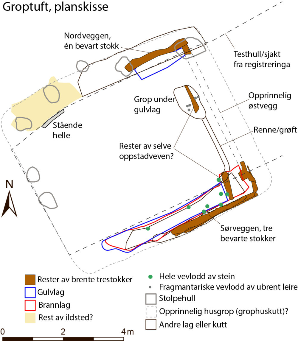 Oversikt og tolkning av de bevarte delene av grophustufta. Figur ved Silje E. Fretheim, NTNU Vitenskapsmuseet