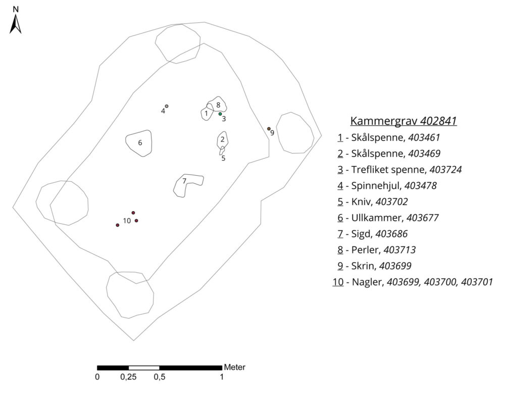 Kart over de innmålte funn i graven. Kart: Kristoffer Rolf Rantala, NTNU Vitenskapsmuseet 